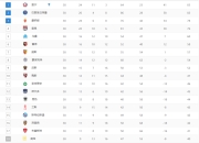 爱游戏平台游戏-里尔主场战平图卢兹，一分难求的简单介绍