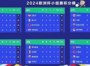 爱游戏ayx官方网站-克罗地亚迎战英格兰，决胜之战在即的简单介绍