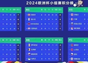 爱游戏体育入口-克罗地亚迎战英格兰，决胜之战在即的简单介绍