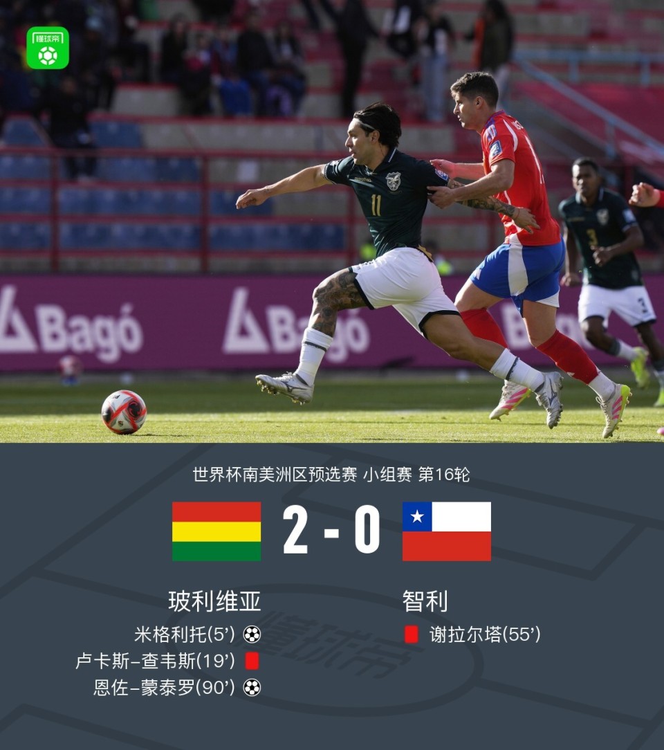 葡萄牙队力克玻利维亚队，晋级前景看好的简单介绍