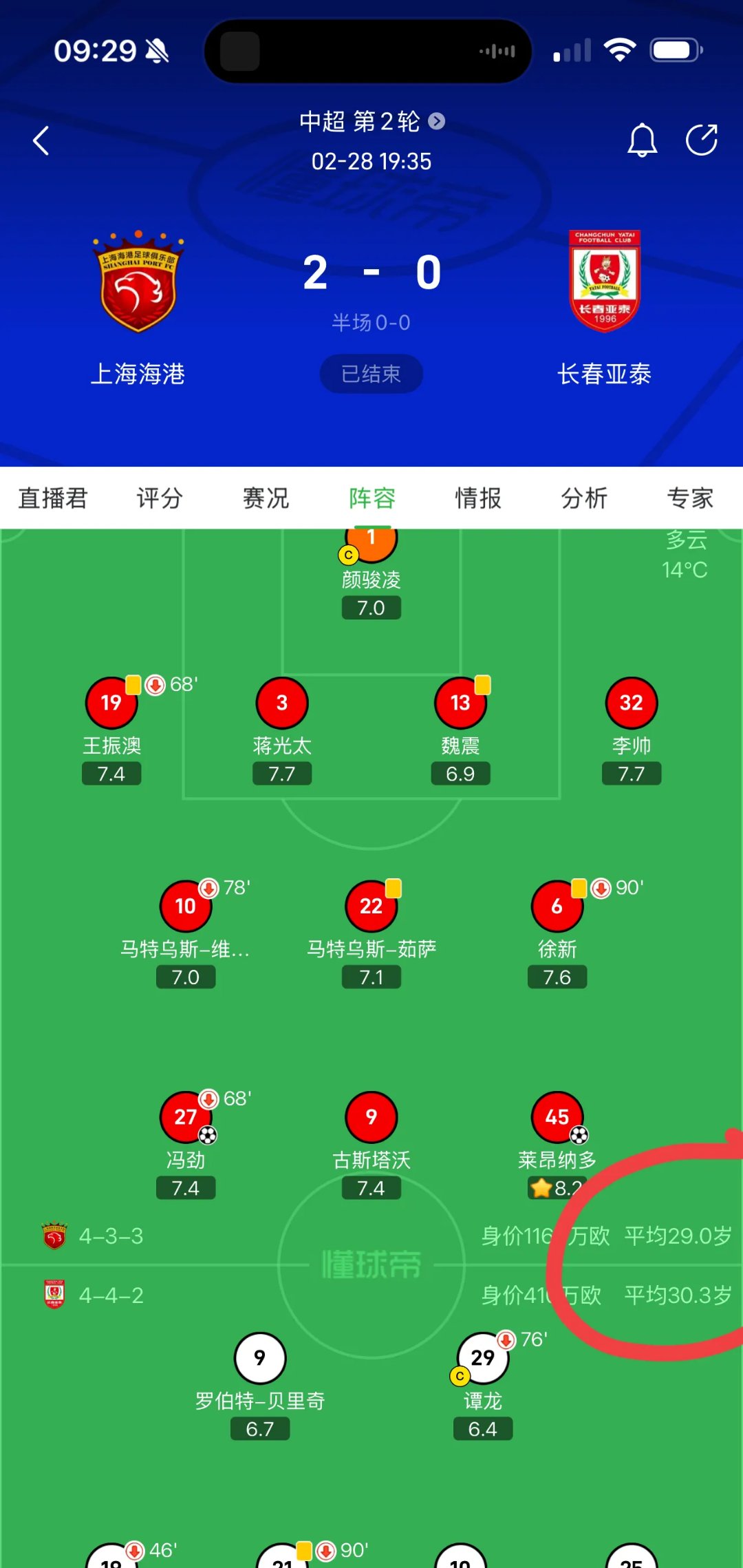 球队战术崭露头角，赛程火爆，精彩看点多多的简单介绍